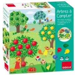 Arbres à Compter