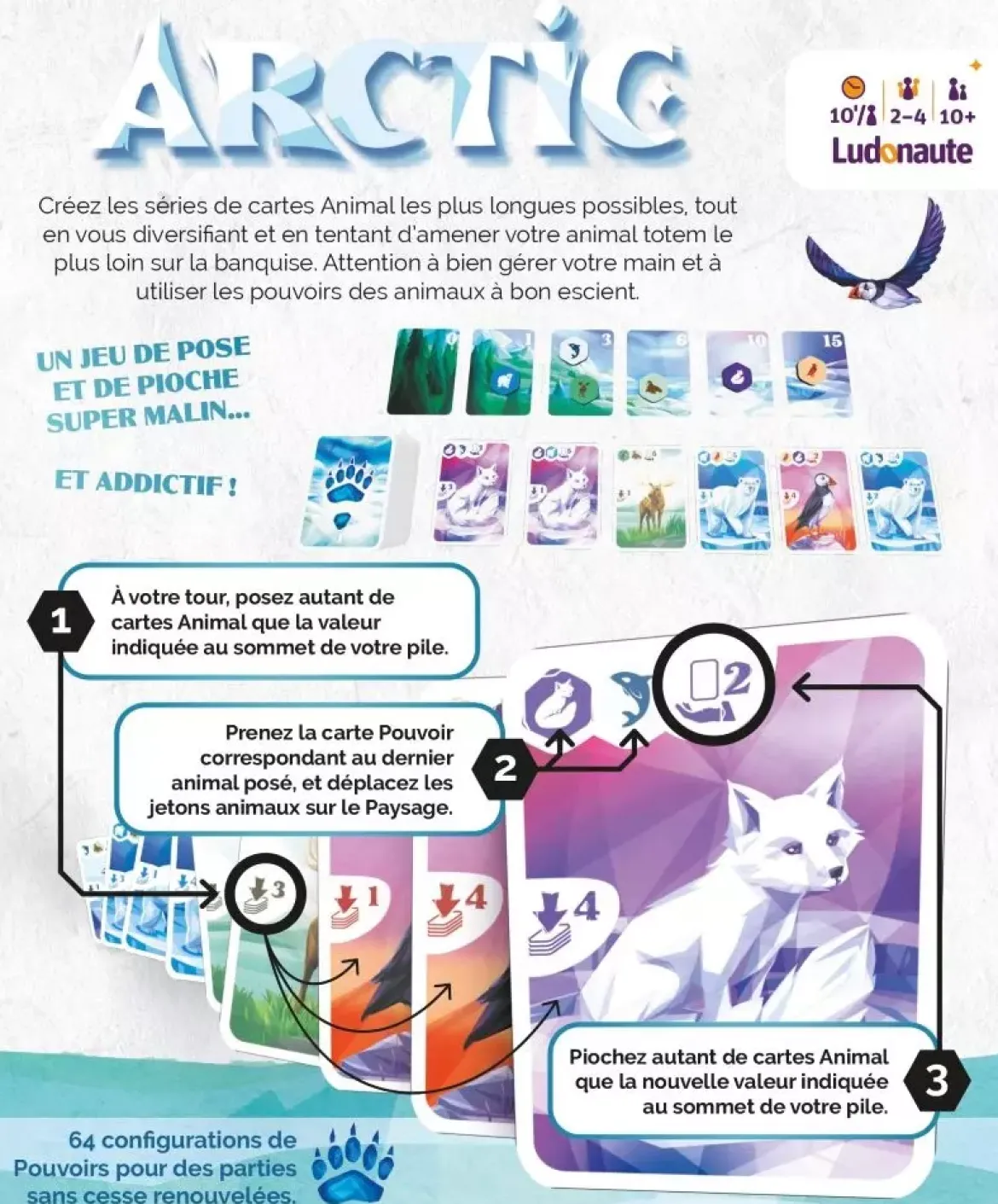 Arctic