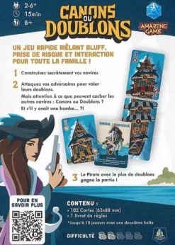 Canons ou Doublons