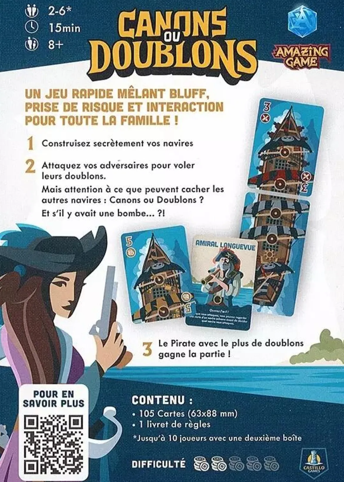 Canons ou Doublons