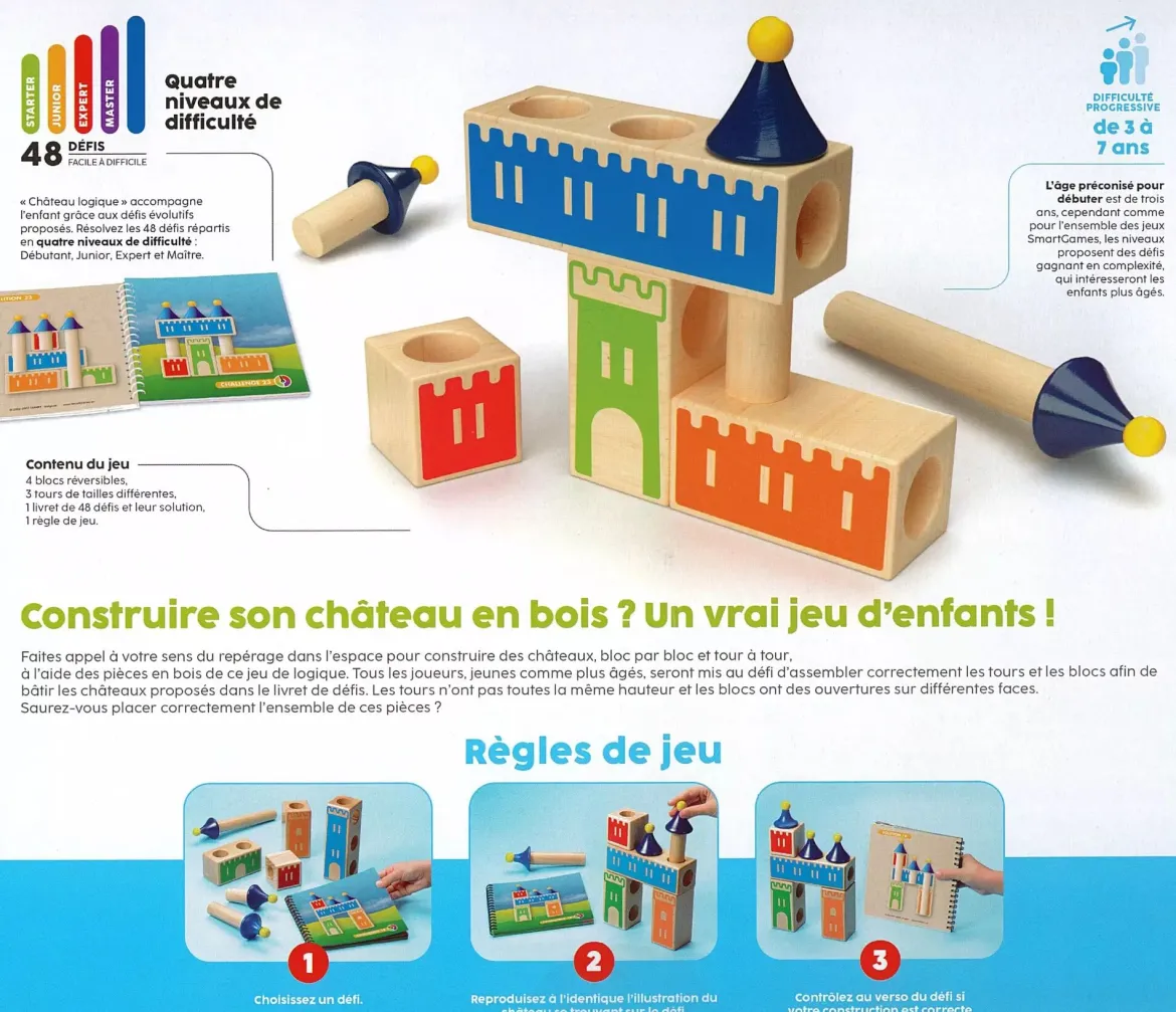 Château Logique