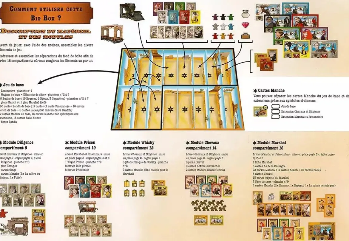 Colt Express Big Box (Éd. 2024)