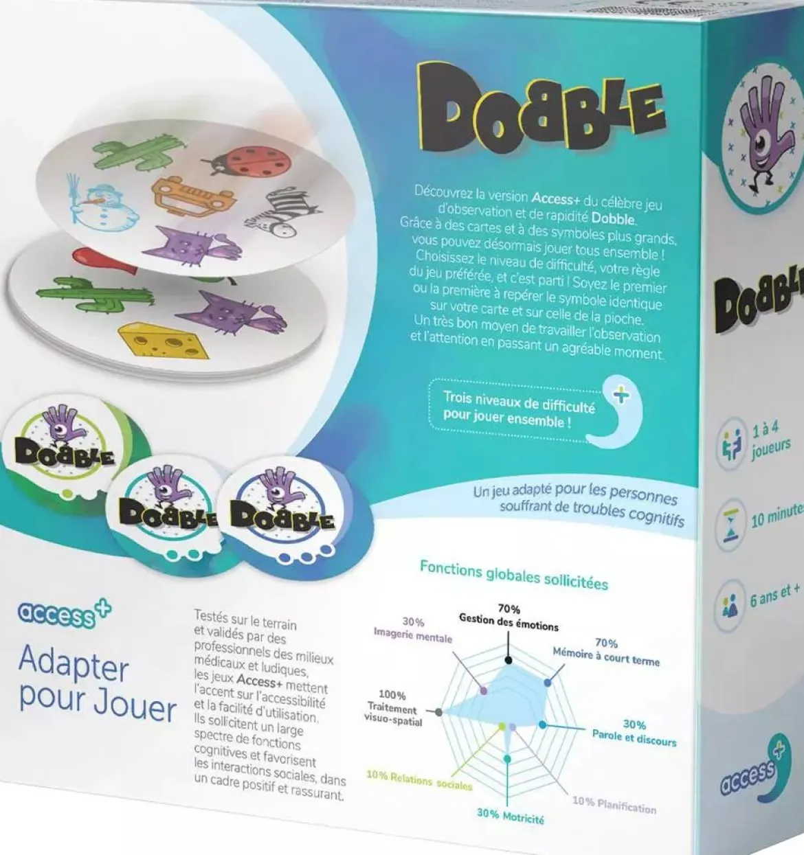 Dobble Access+