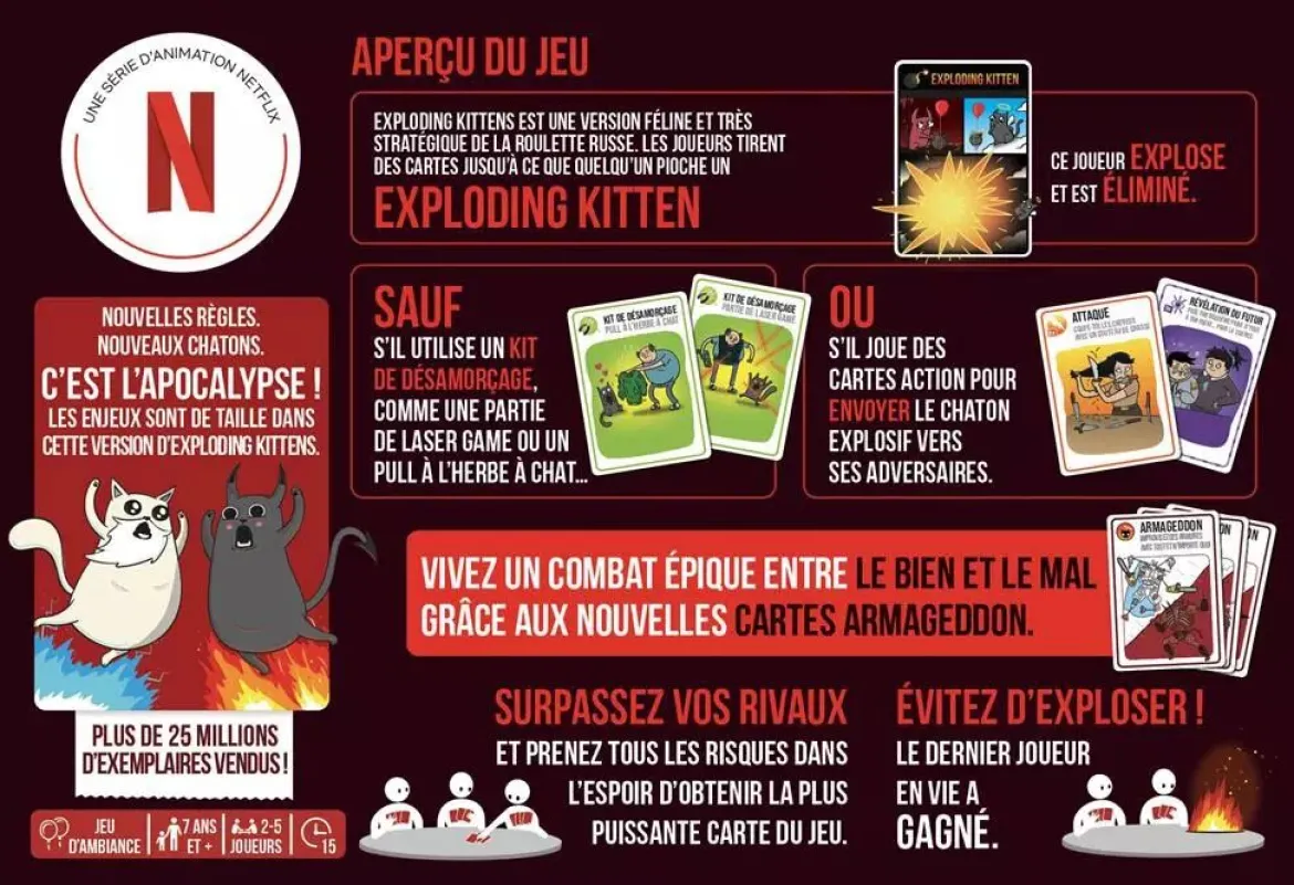 Exploding Kittens : Bien Vs Mal