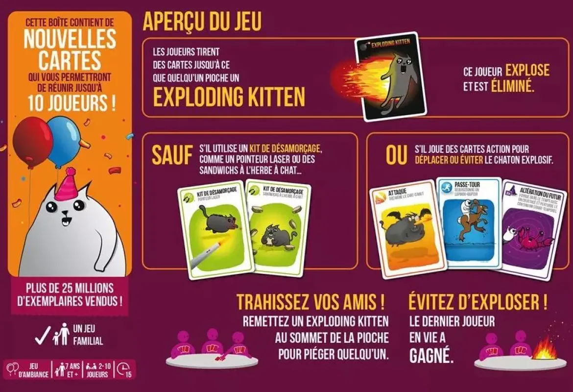 Exploding Kittens : Édition Festive