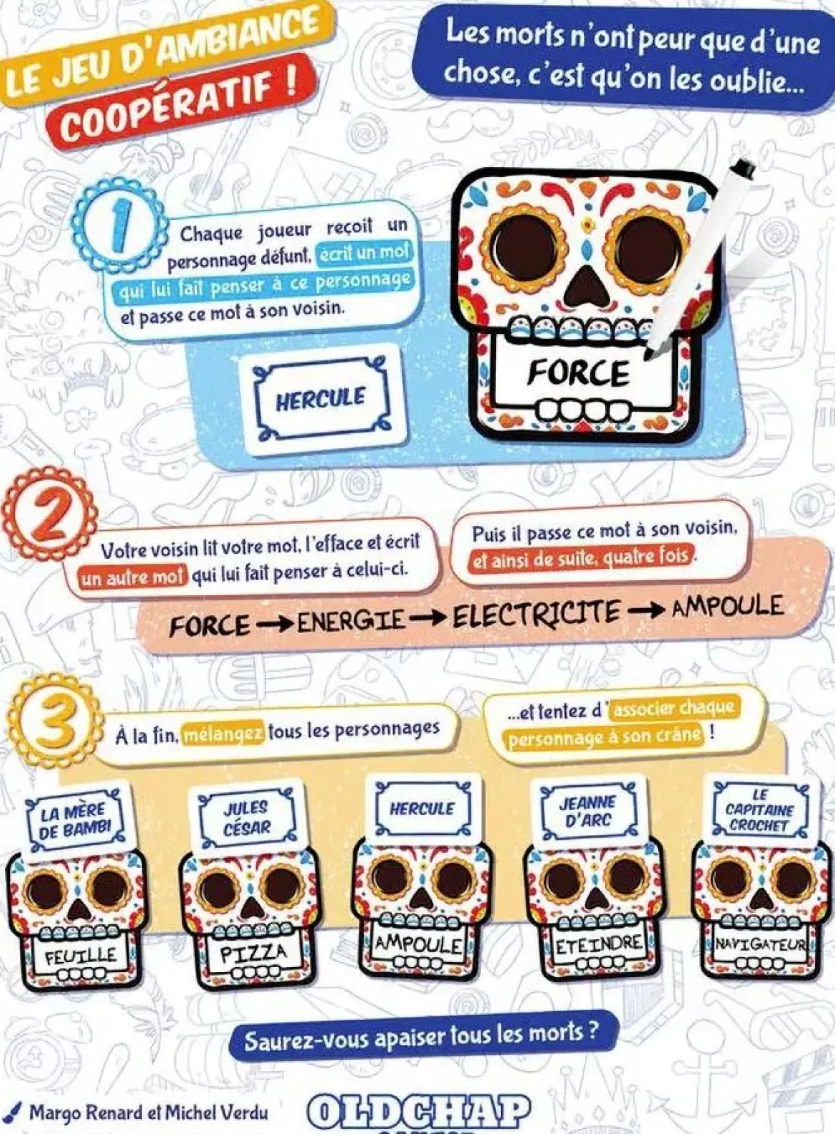 Fiesta de los Muertos (2025)