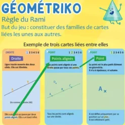 Géométriko