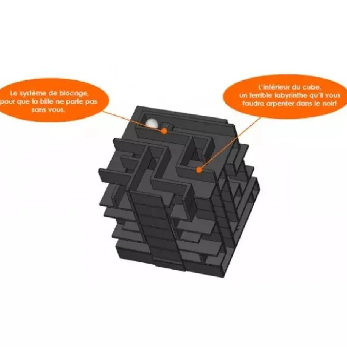 Inside3 Phantom : Mean (Orange)