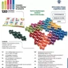 IQ Matrix