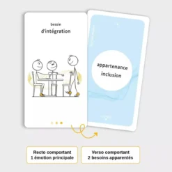 Jeu des Besoins - Comitys