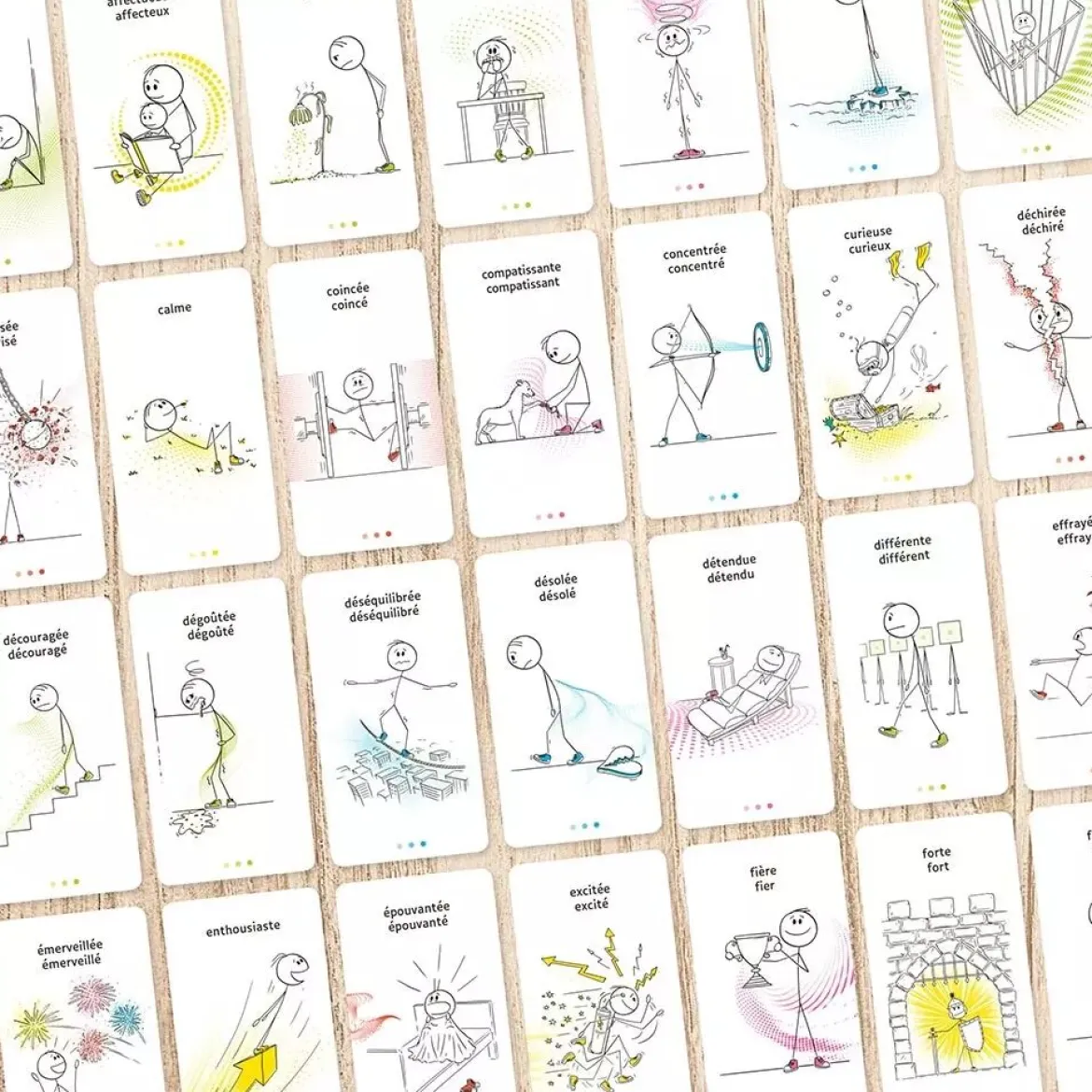 Jeu des Émotions - Comitys