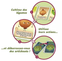 La Fin des Artichauts
