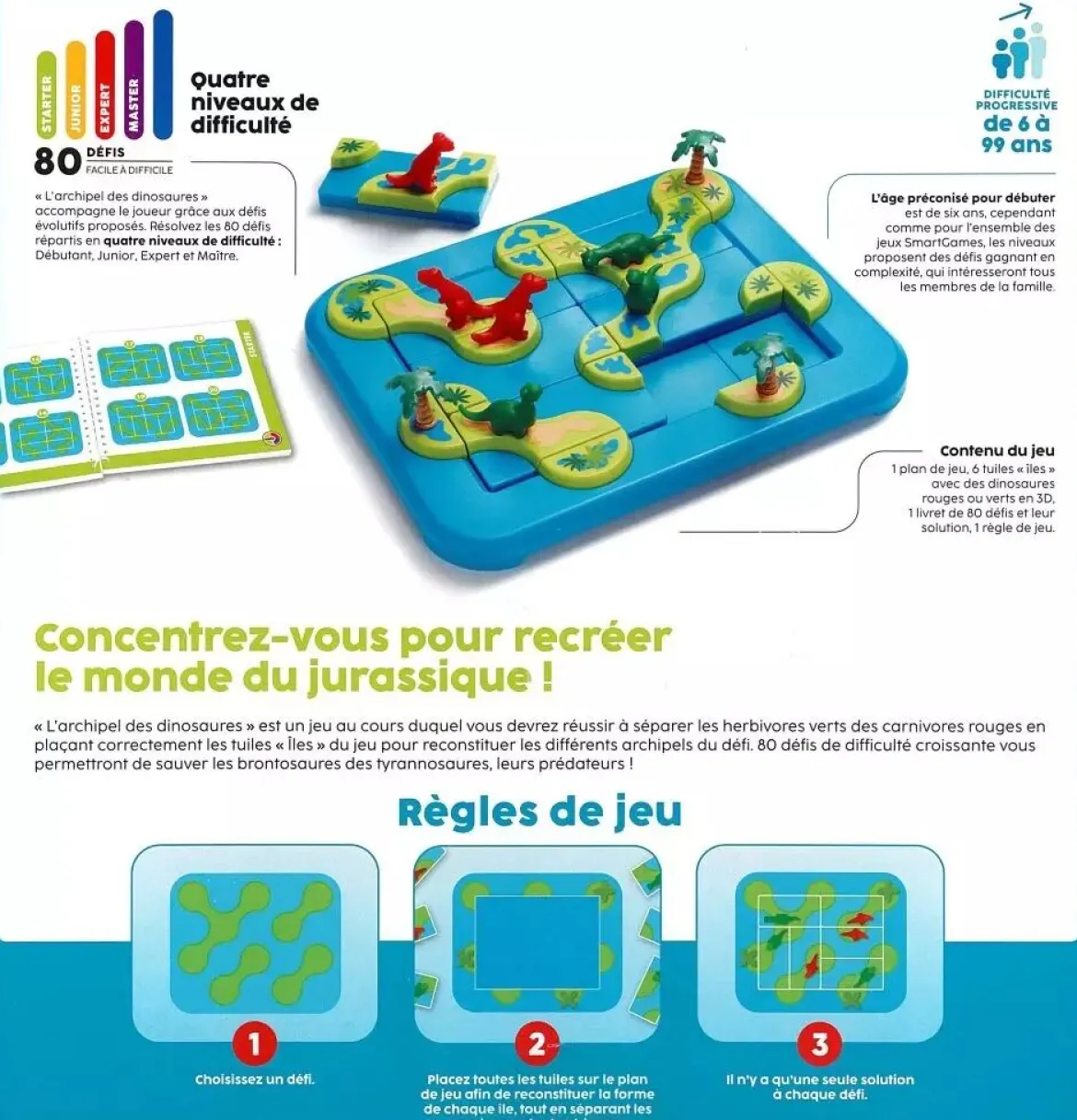 L'Archipel des Dinosaures