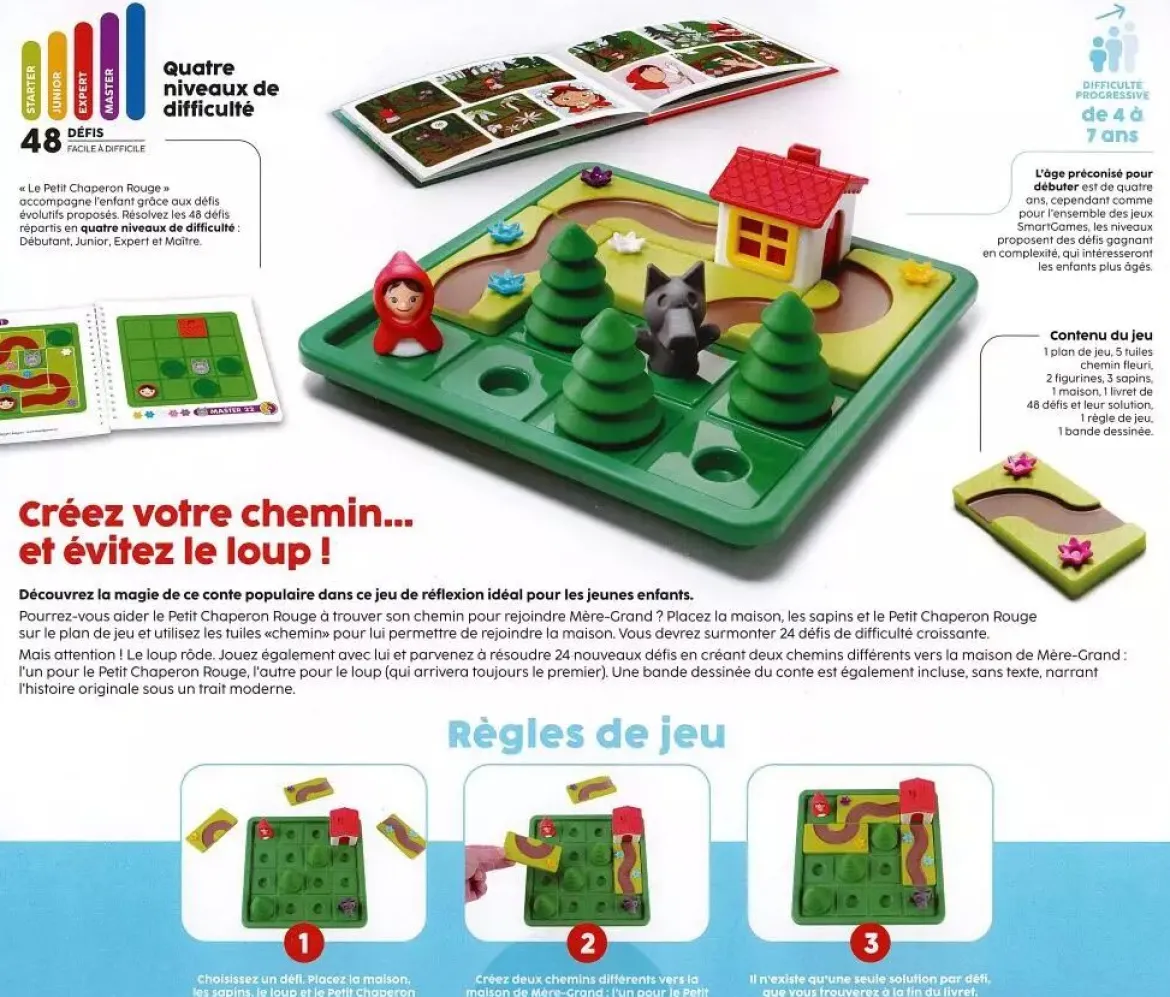 Le Petit Chaperon Rouge Deluxe (SmartGames)