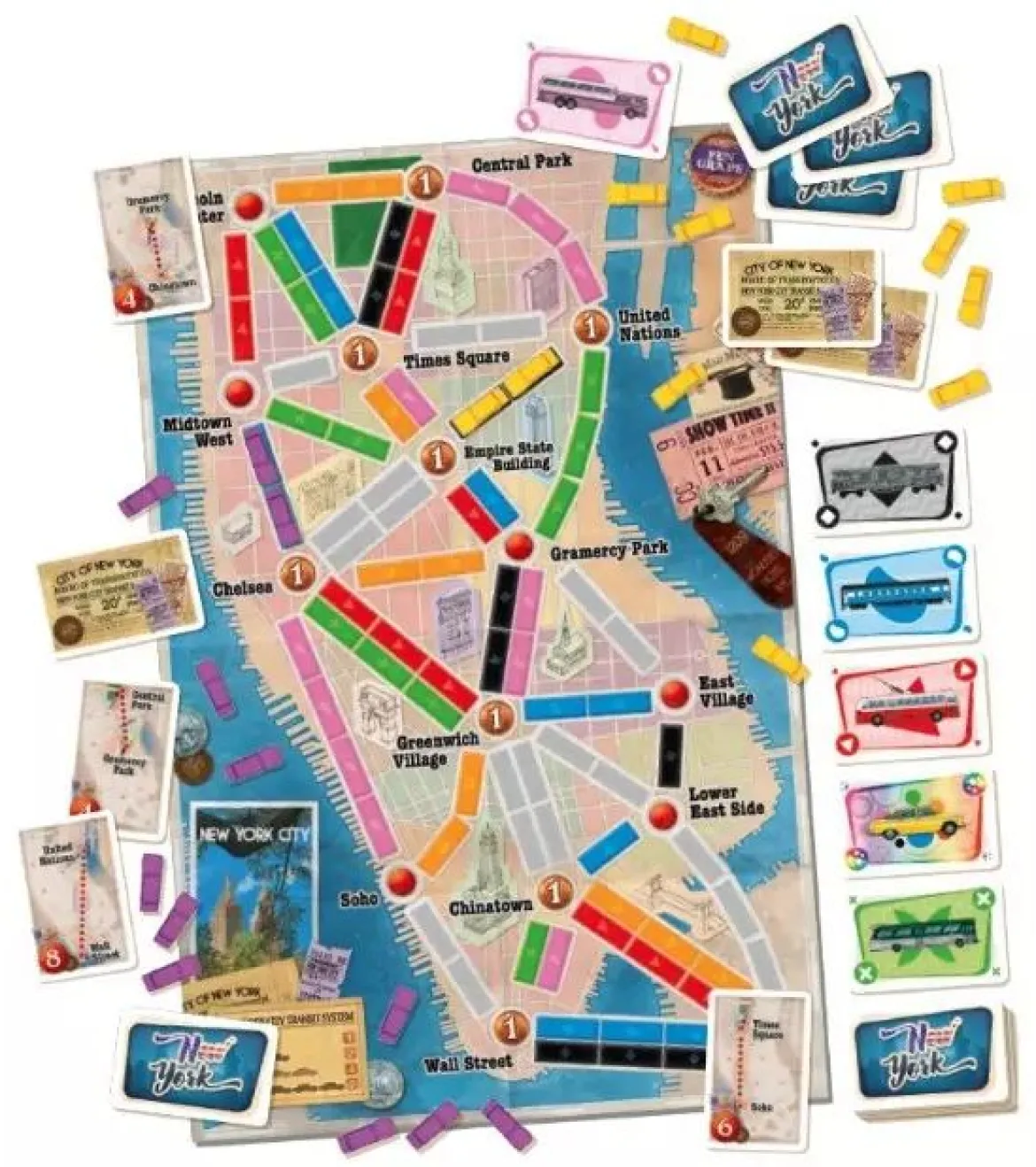 Les Aventuriers du Rail : New York