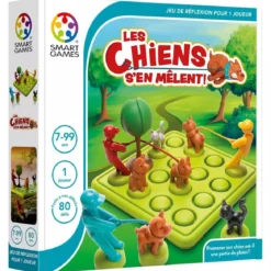 Les Chiens s'en Mêlent