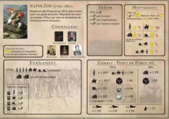 Les Conquêtes de Napoléon