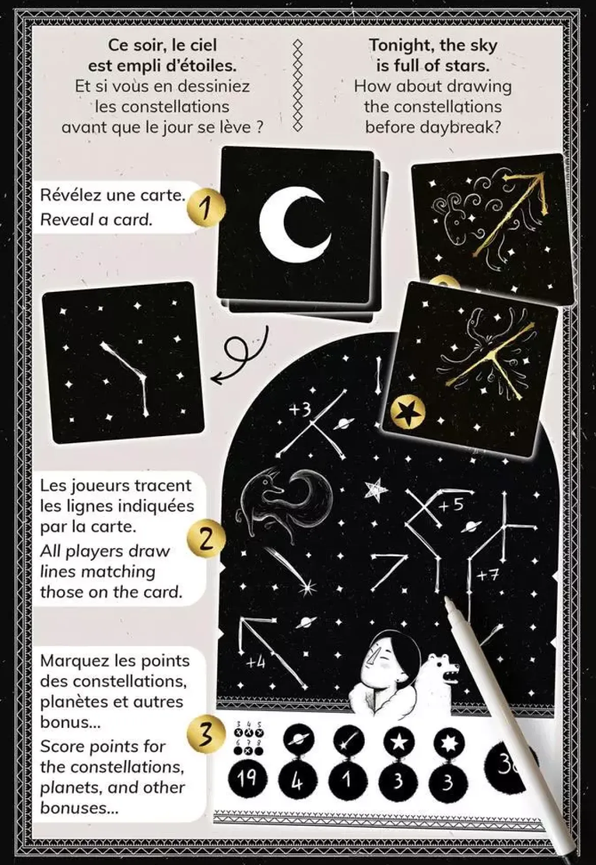 Look at the Stars