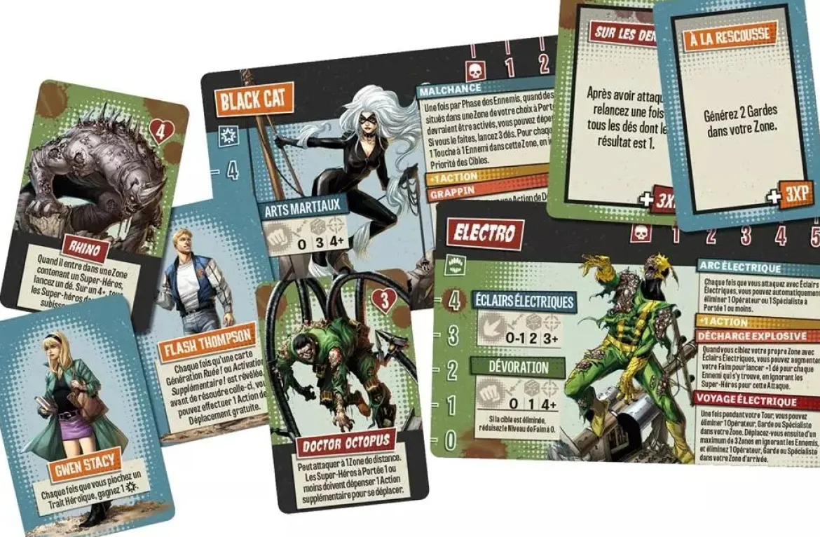 Marvel Zombies - La Bataille des Sinister Six