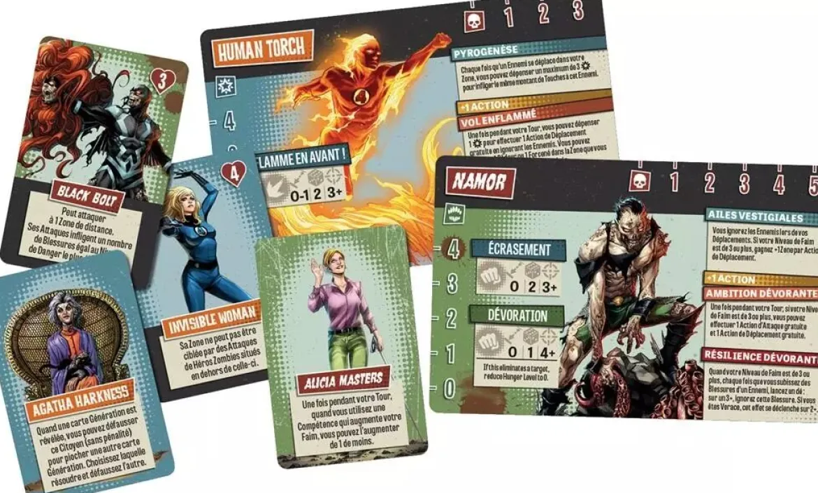Marvel Zombies - Les 4 Fantastiques : Assiégés