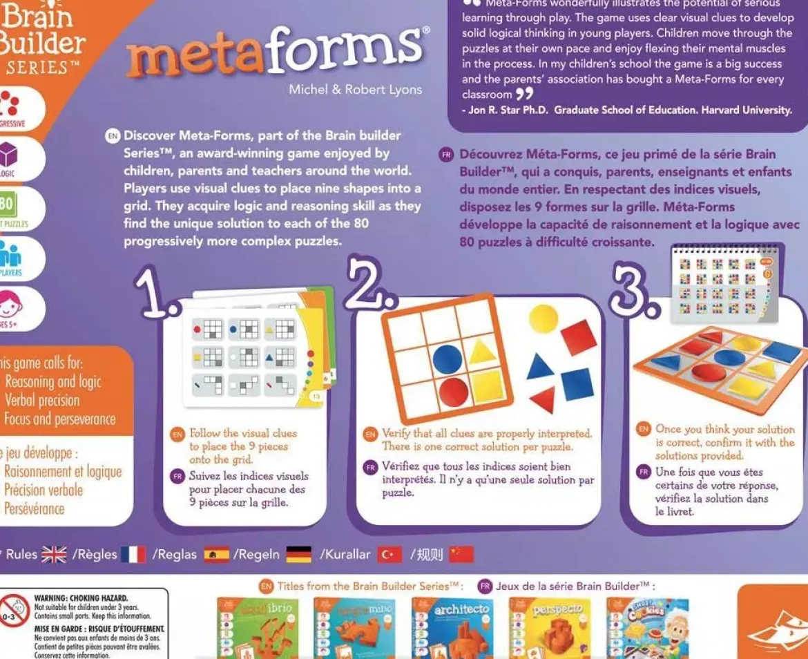 Metaforms