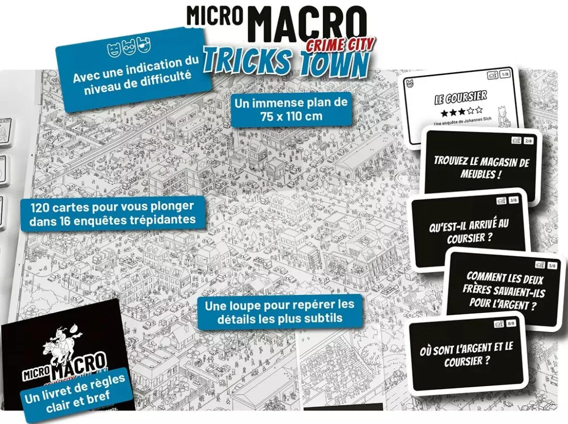 Micro Macro - Crime City : Tricks Town