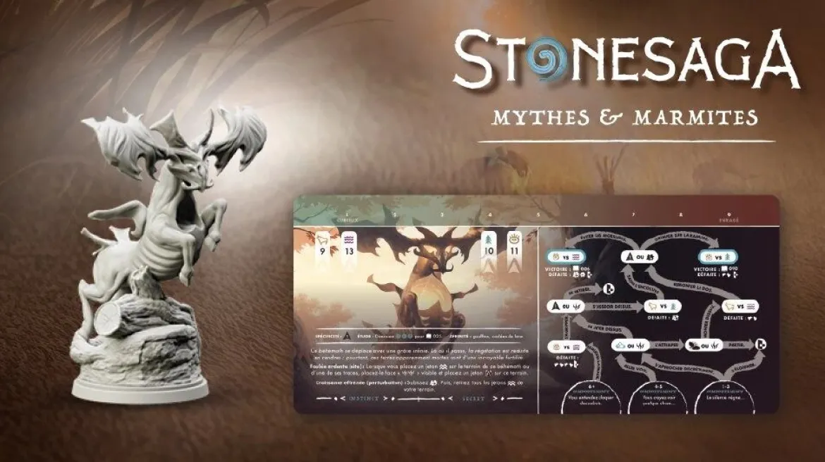 Mythes et Marmites (Ext. Stonesaga)