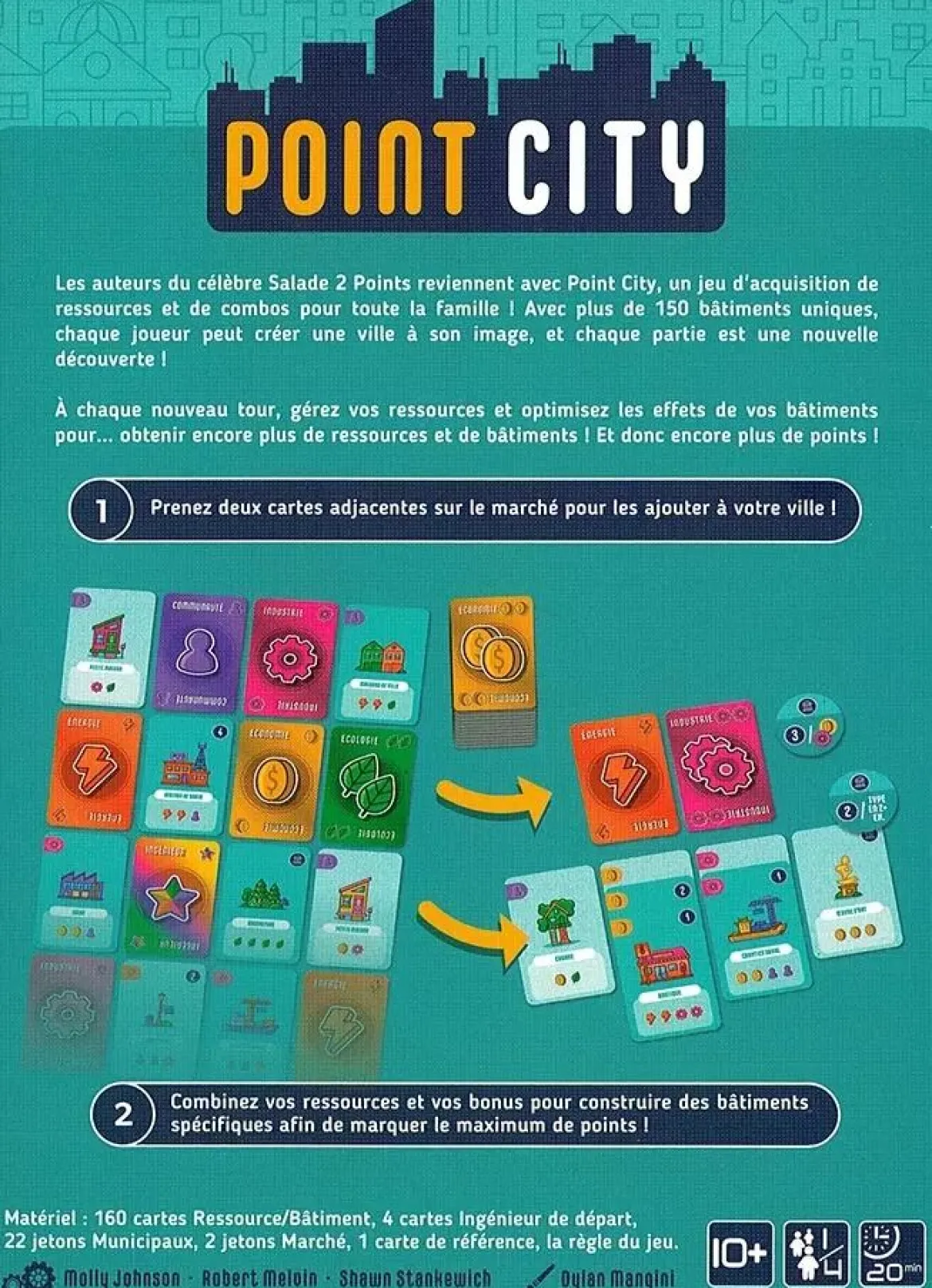 Point City