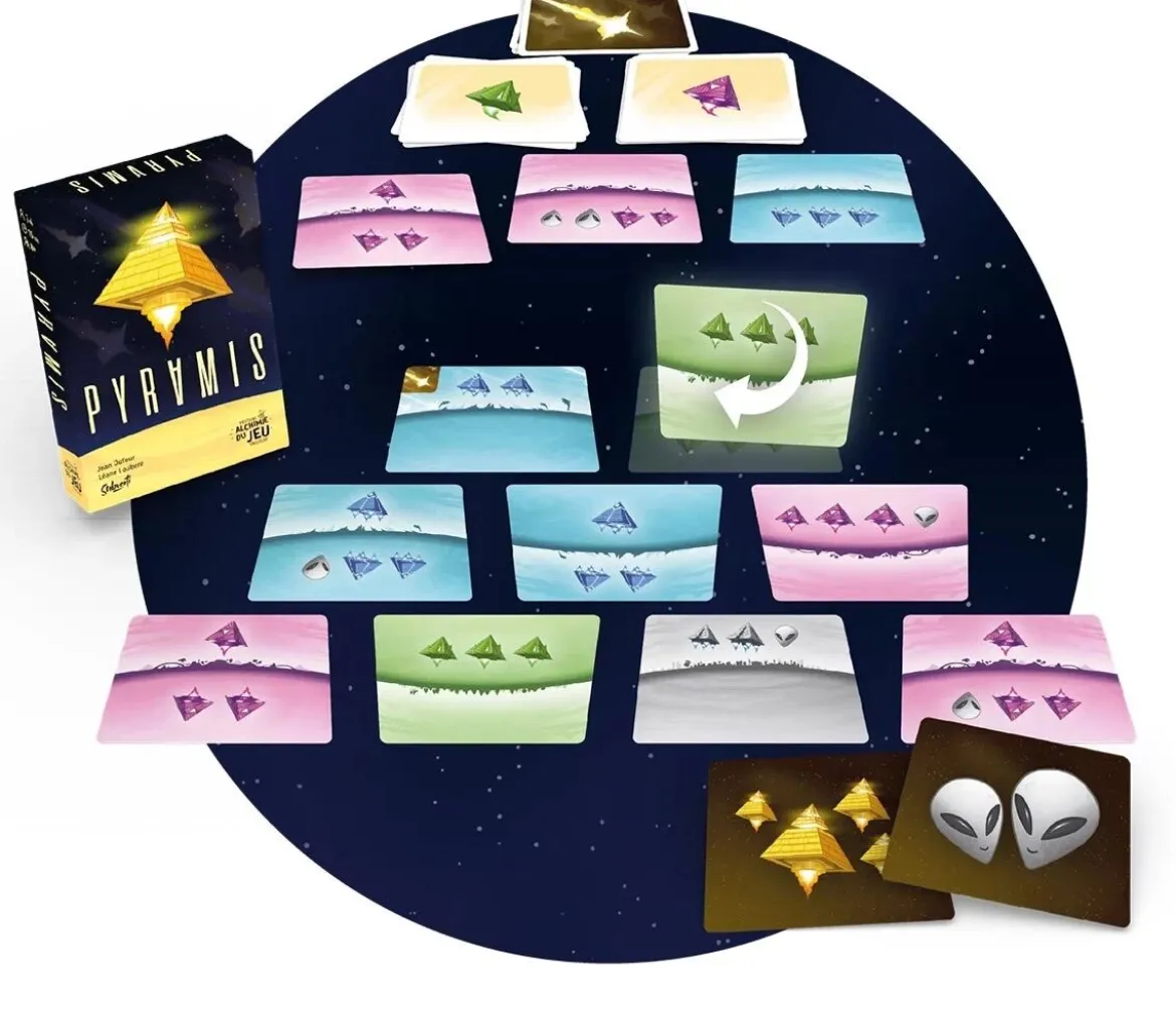 Pyramis