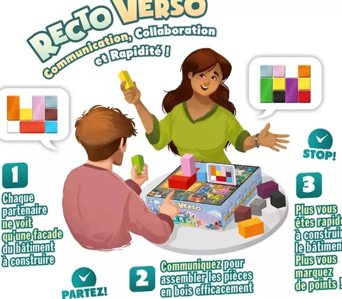 Recto Verso