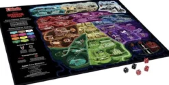 Risk Stranger Things