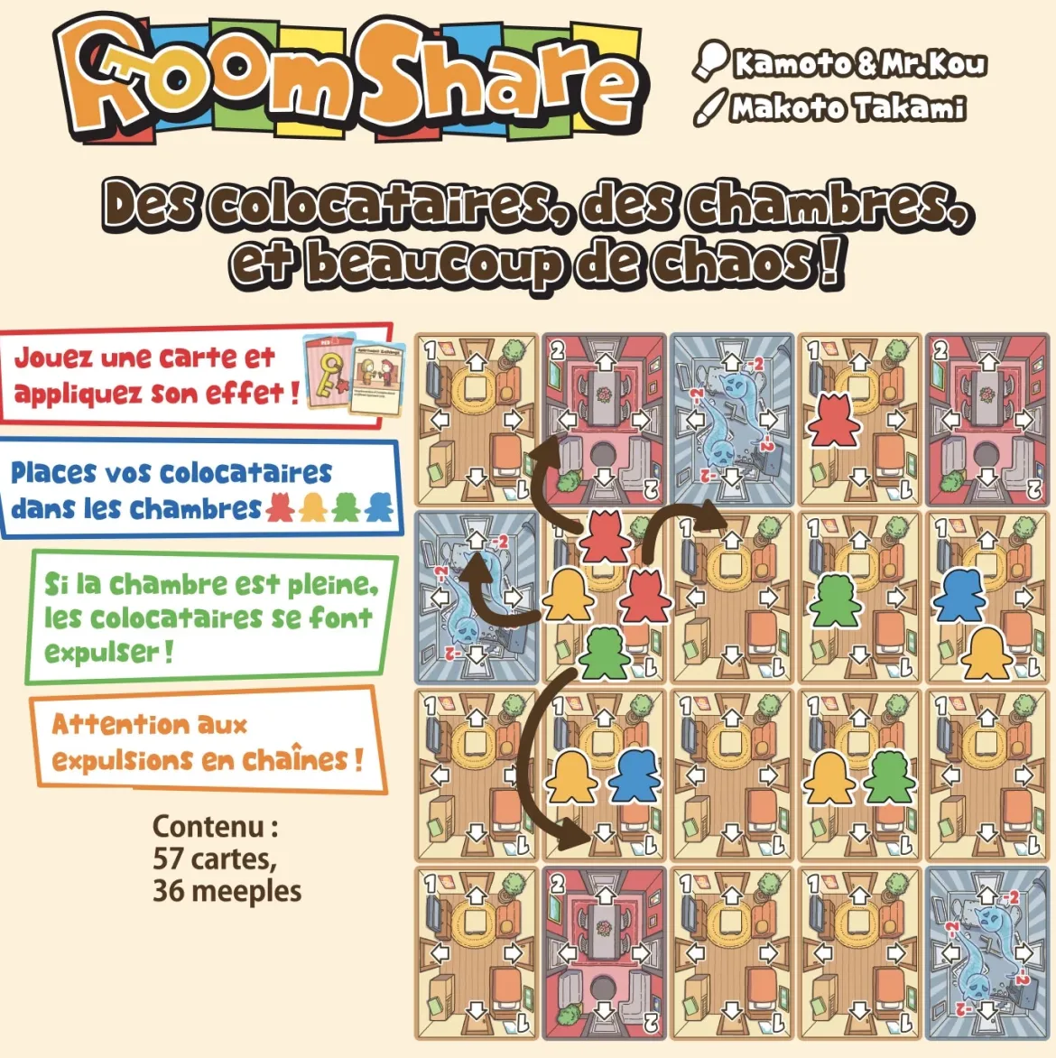 RoomShare