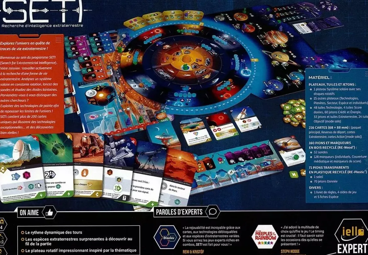 SETI : Recherche d'Intelligence Extraterrestre