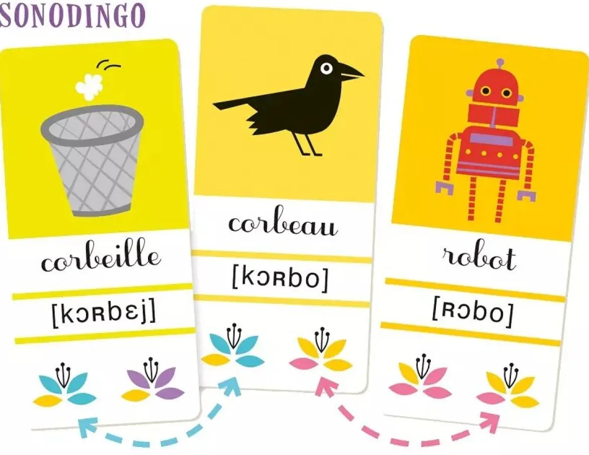 Sonodingo