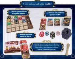 Splendor Duel