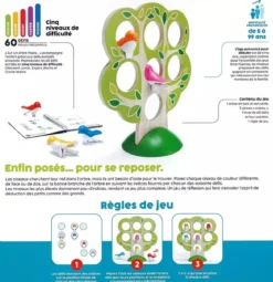 Sur un Arbre Posés