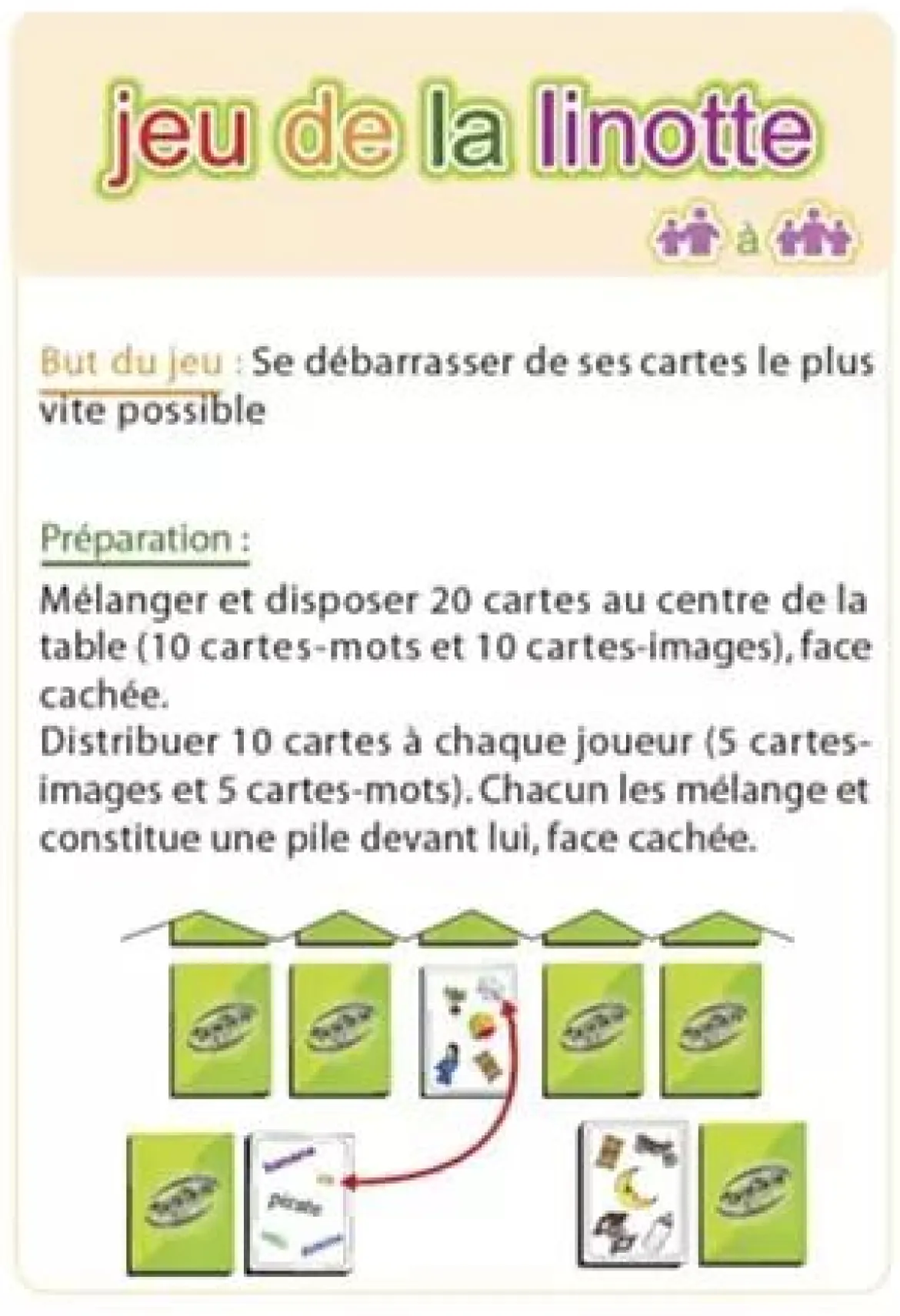 Tam Tam - English - Les Premiers Mots
