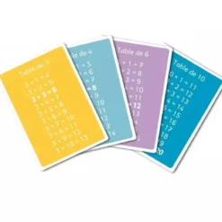 Tam Tam Superplus - Les Tables d'Addition