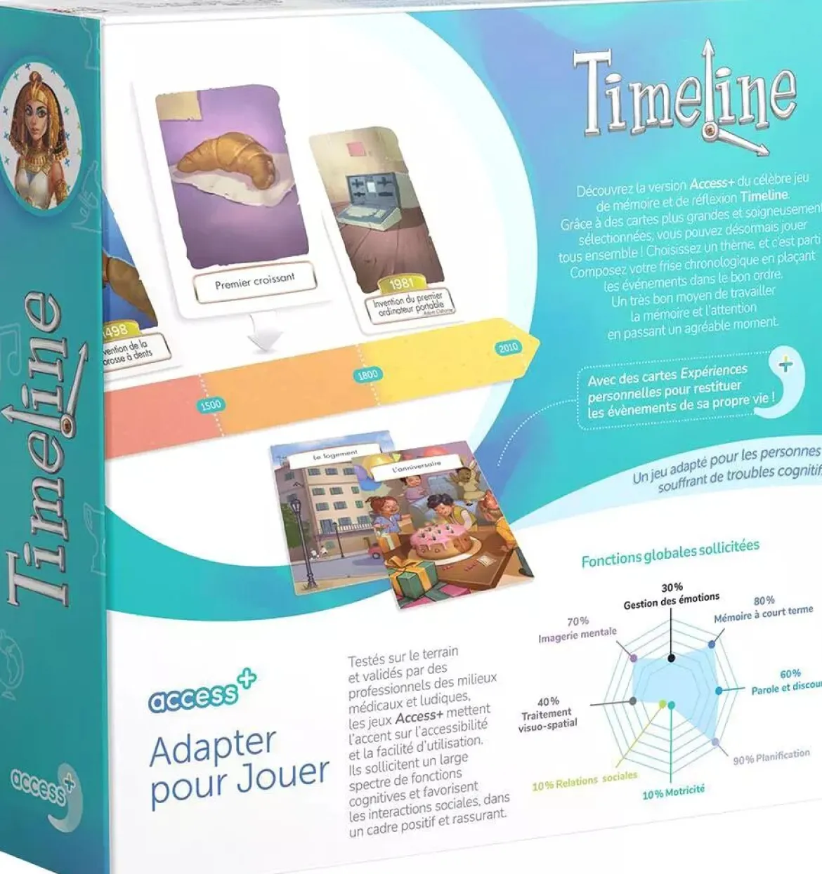 Timeline Access+