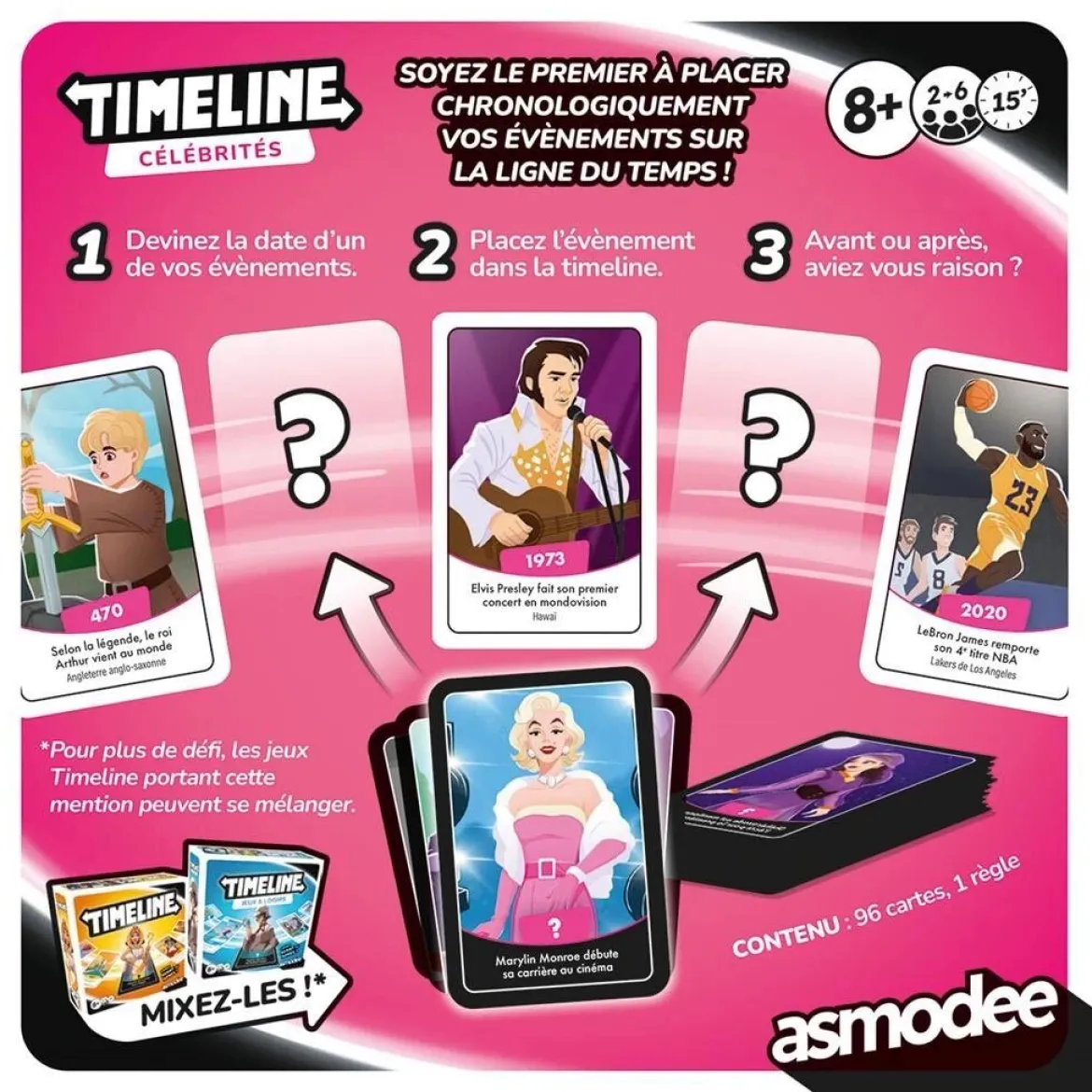 Timeline : Célébrités