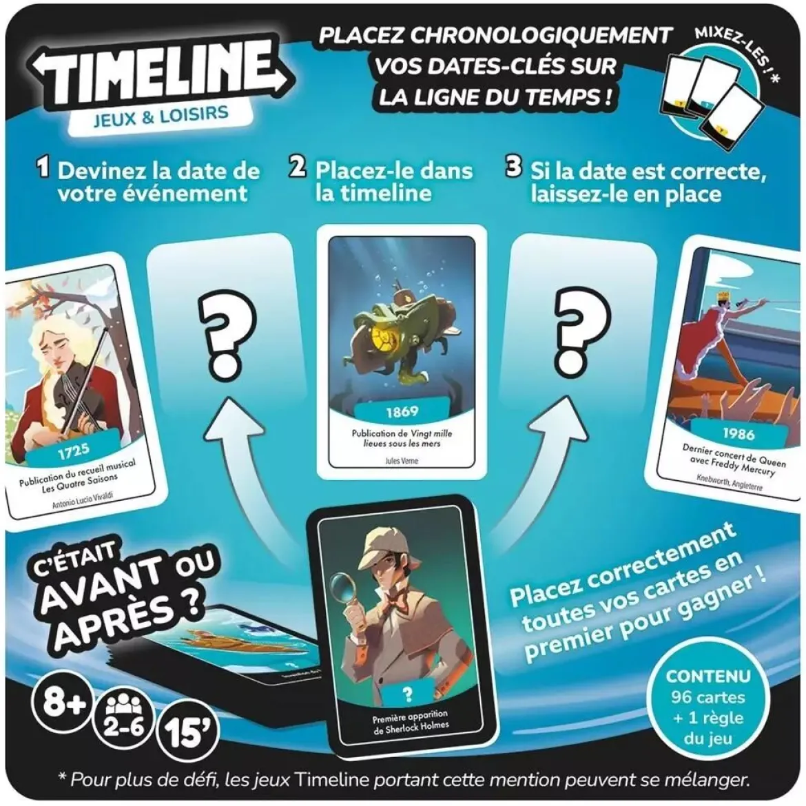 Timeline : Jeux & Loisirs
