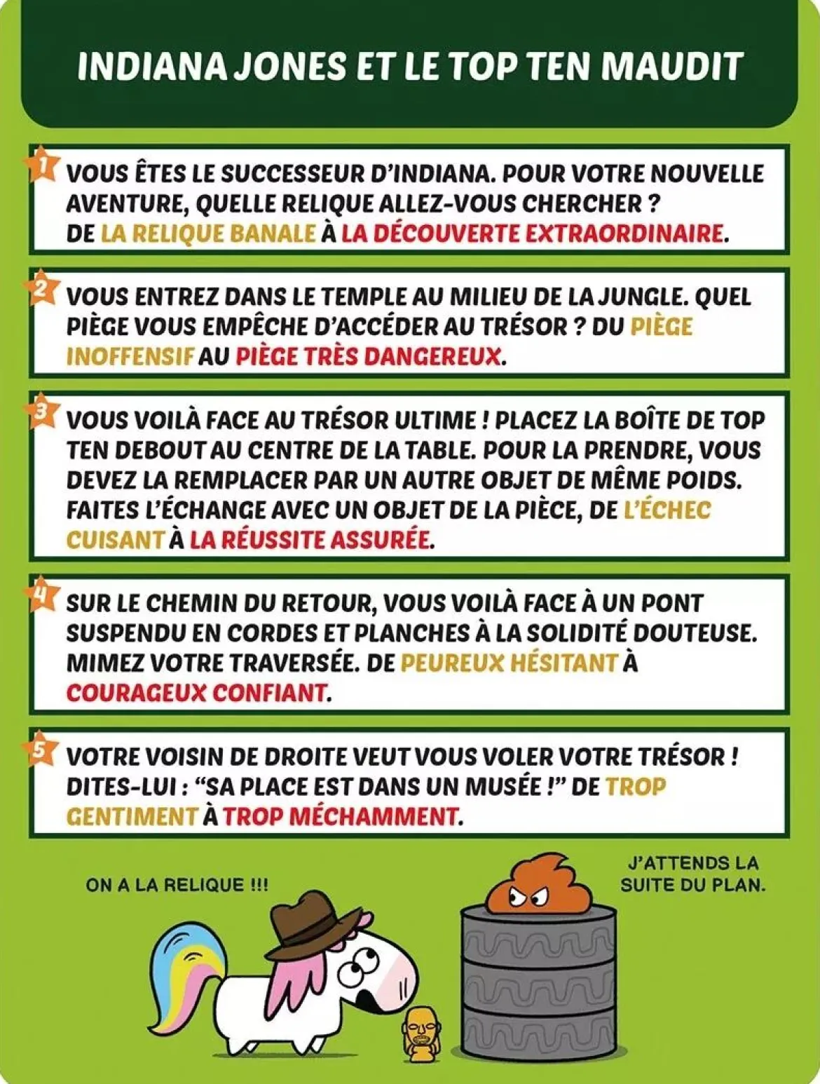 Top Ten Aventures