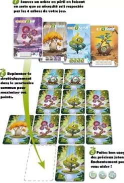 Treetopia