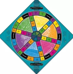 Trivial Pursuit - Édition Histoire de France