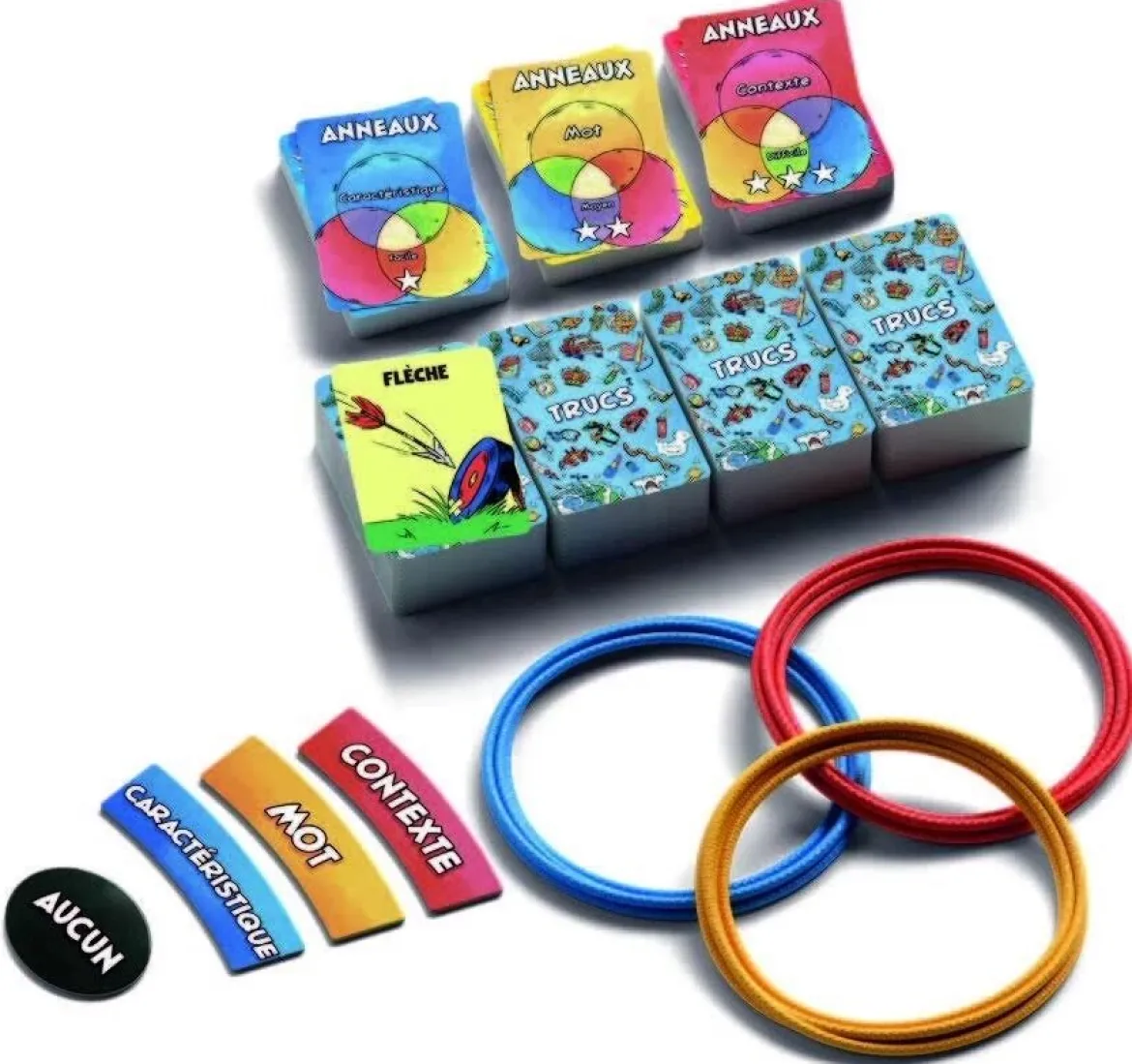 Trucs en Stock
