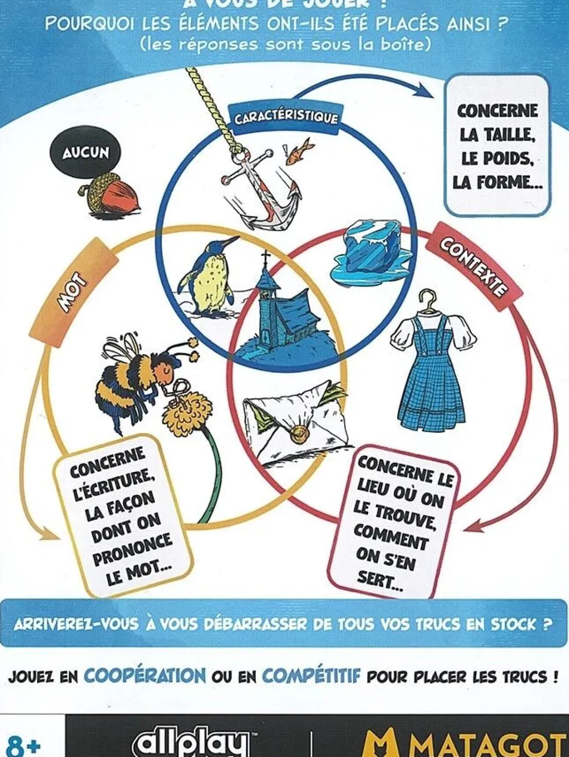 Trucs en Stock