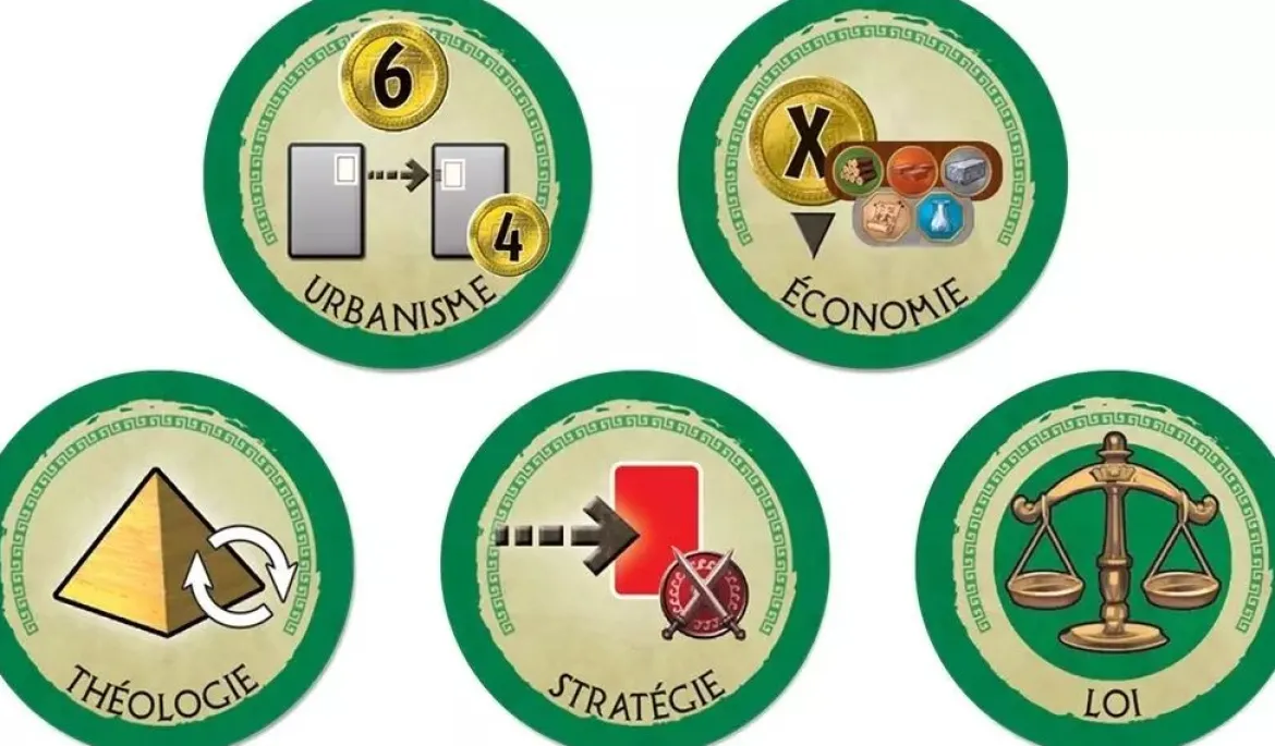 7 Wonders Duel