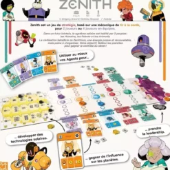 Zenith