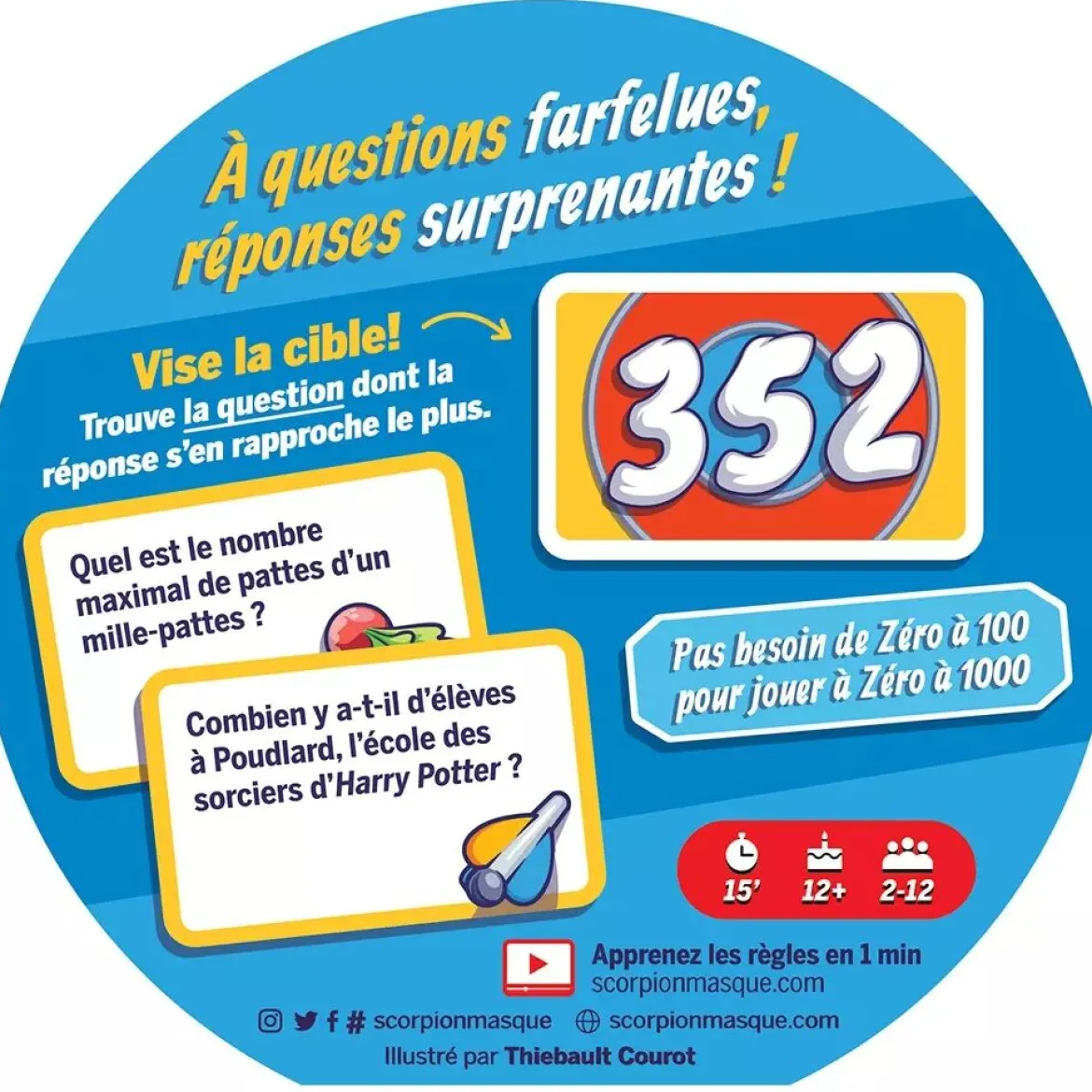 Zéro à 1000